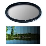 MECO NDX Variable ND Filter ND2–ND1000