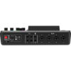 RODE CASTER PRO II CONNECTIVITY
