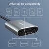 Memory Card Reader, BENFEI 2 in 1 USB-C to SD Micro SD MS CF Card Reader